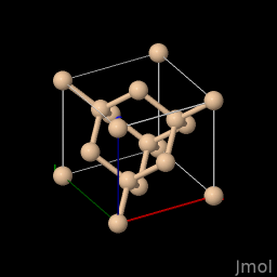 Chemical structure of Silicon