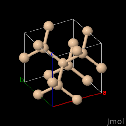 Chemical structure of Silicon