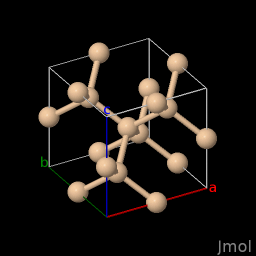 Chemical structure of Silicon